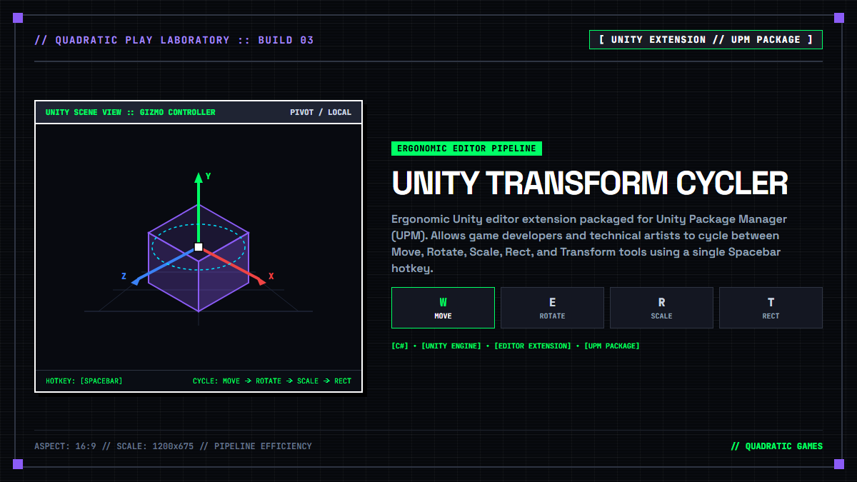 Unity Transform Tool Cycler