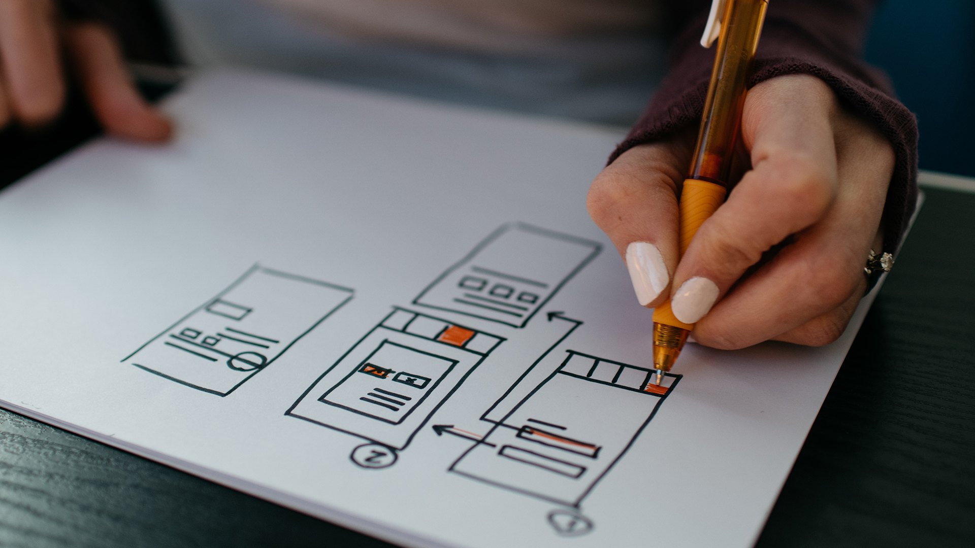 What is the Difference Between UX and UI?